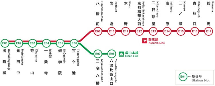 叡山電鉄路線図